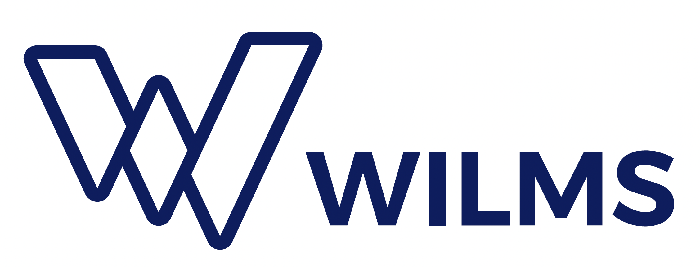 Wilms